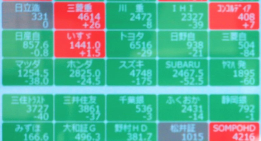 US Inflation Concerns Weigh on Japanese Stock Market